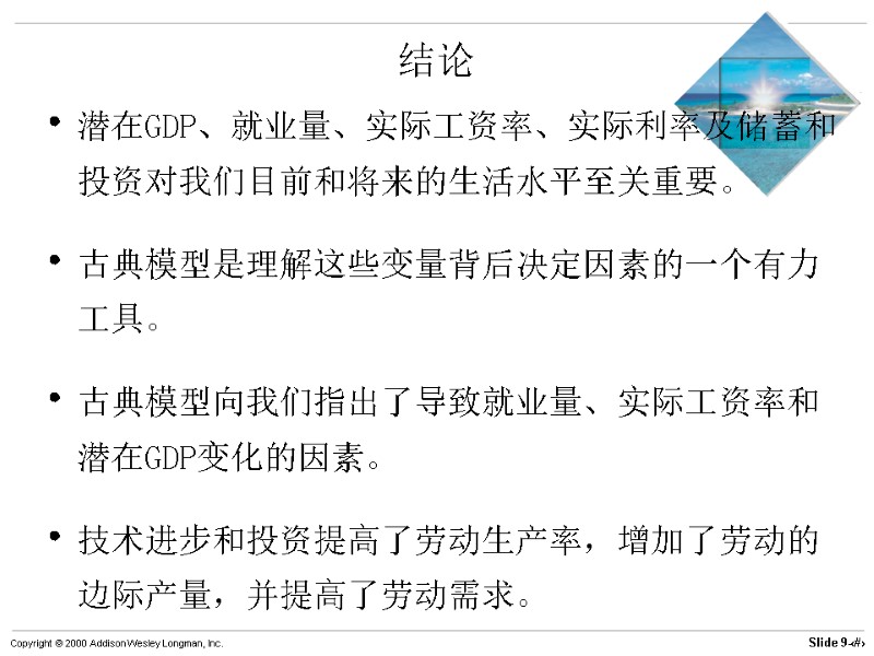 结论 潜在GDP、就业量、实际工资率、实际利率及储蓄和投资对我们目前和将来的生活水平至关重要。 古典模型是理解这些变量背后决定因素的一个有力工具。 古典模型向我们指出了导致就业量、实际工资率和潜在GDP变化的因素。 技术进步和投资提高了劳动生产率，增加了劳动的边际产量，并提高了劳动需求。